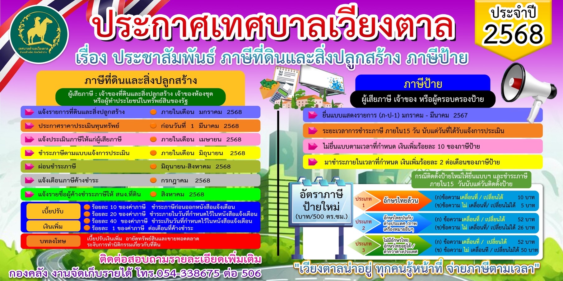 ประกาศเทศบาลเวียงตาล เรื่อง ประชาสัมพันธ์ ภาษีที่ดินและสิ่งปลูกสร้าง ภาษีป้าย ประจำปี 2568