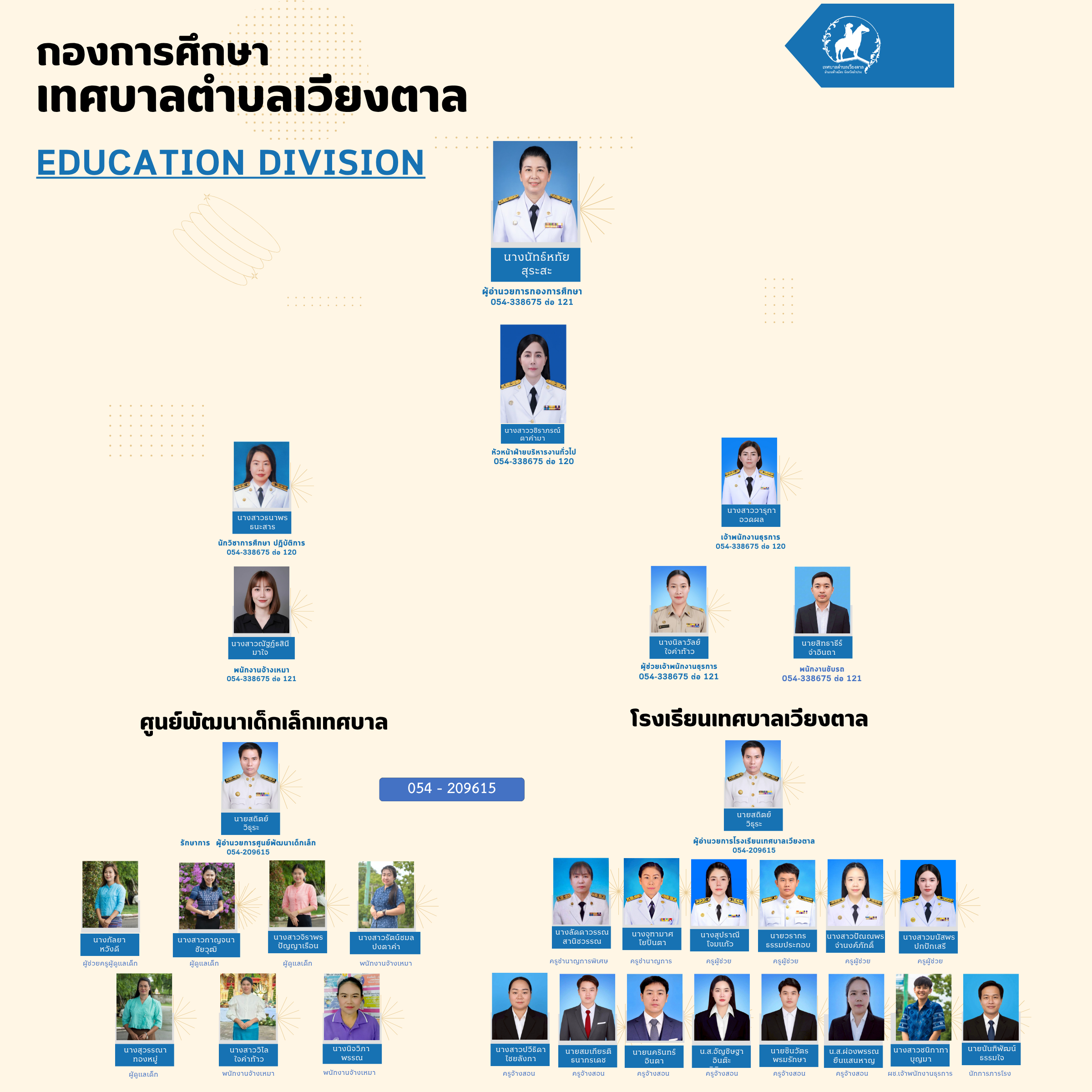 education69